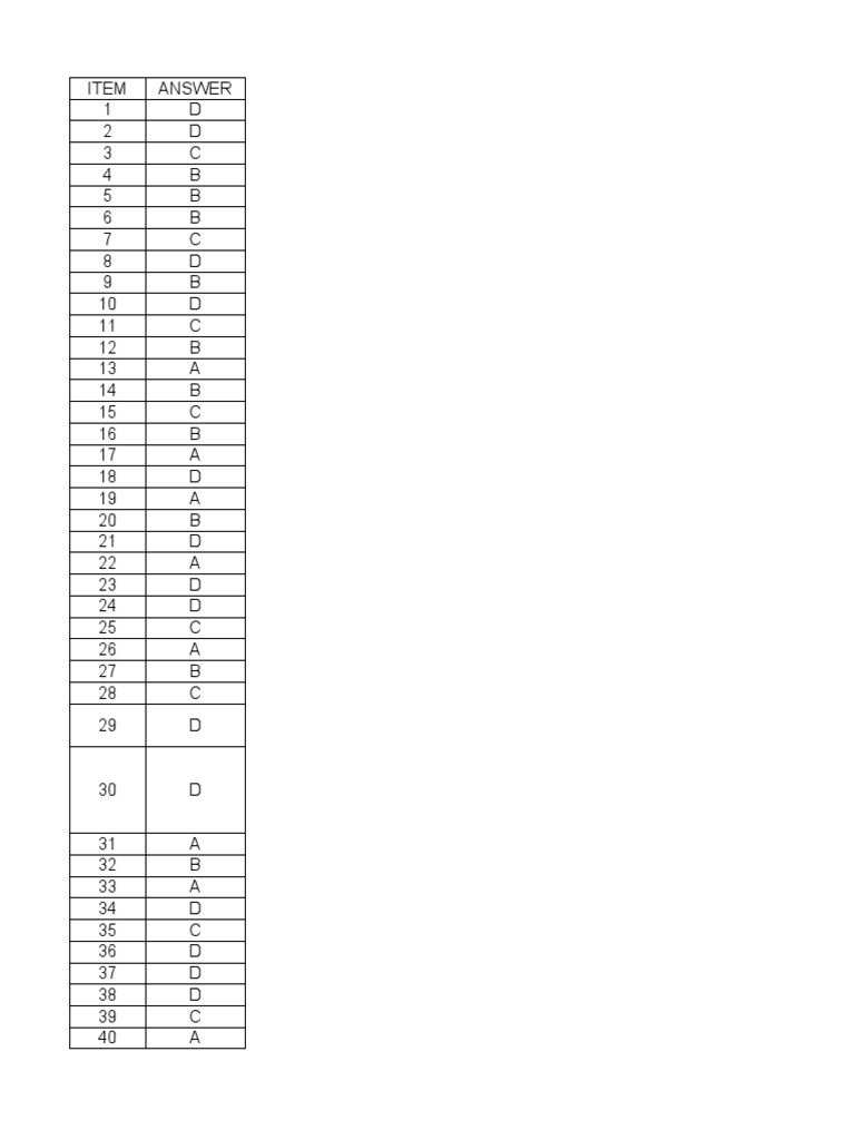 Final Exam - Tax | PDF