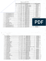 Greenopolish data.pdf