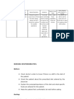 C. Diet Date Ordered Date Performed Date Changed General Description Indications Specific Foods Taken Client's Reaction And/or Reaction To The Diet