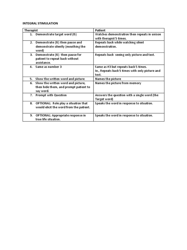 Integral Stimulation Therapy Steps | PDF | Language Arts & Discipline ...