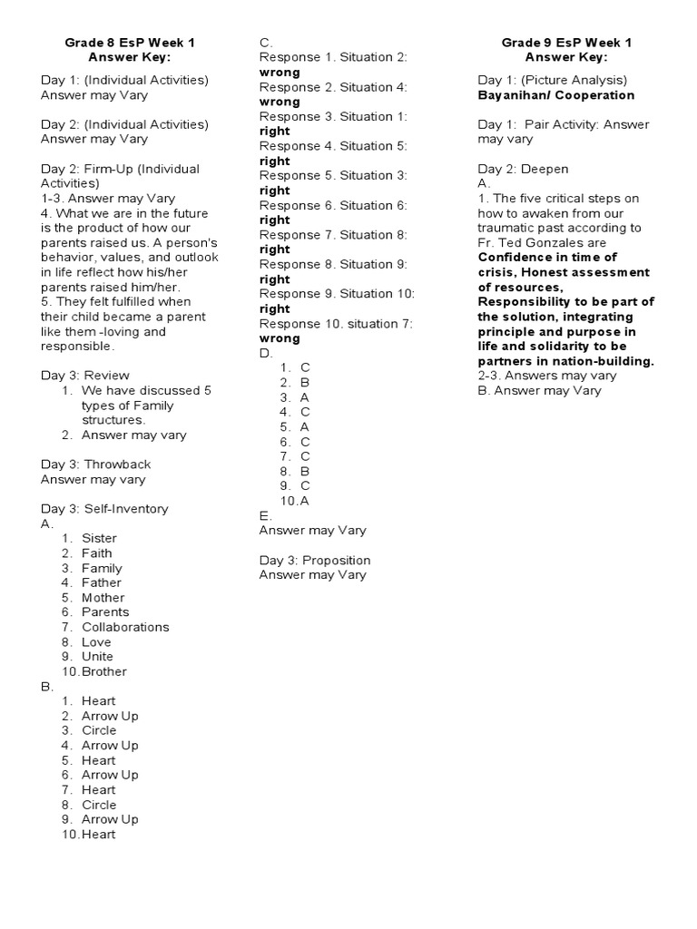 Grade 8 EsP Week 1 Answer Key PDF Behavioural Sciences Cognition