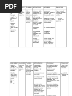 UTI in A Pregnant Woman - NCP