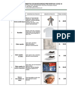 Implementos bioseguridad COVID