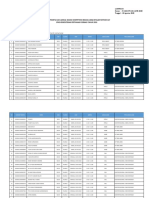 01 Daftar Peserta Dan Jadwal SKB Metode Cat