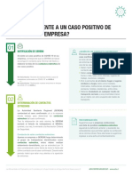 2que Hacer Frente A Un Caso Positivo de Covid 19 en Mi Empresa PDF