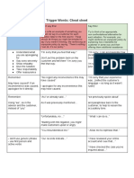 Trigger Words - Cheat Sheet