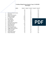 Input Nilai Bioper Prakt Kelas B