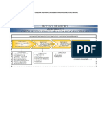 SC-OD Anexos rediseño de procesos de gestión documental.pdf