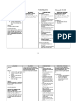 B. Planning Nursing Care Plans Postoperative February 23-25, 2010