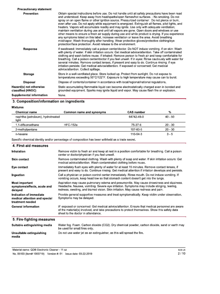 CRC 05103 QD Electronic Cleaner Ingredients PDF
