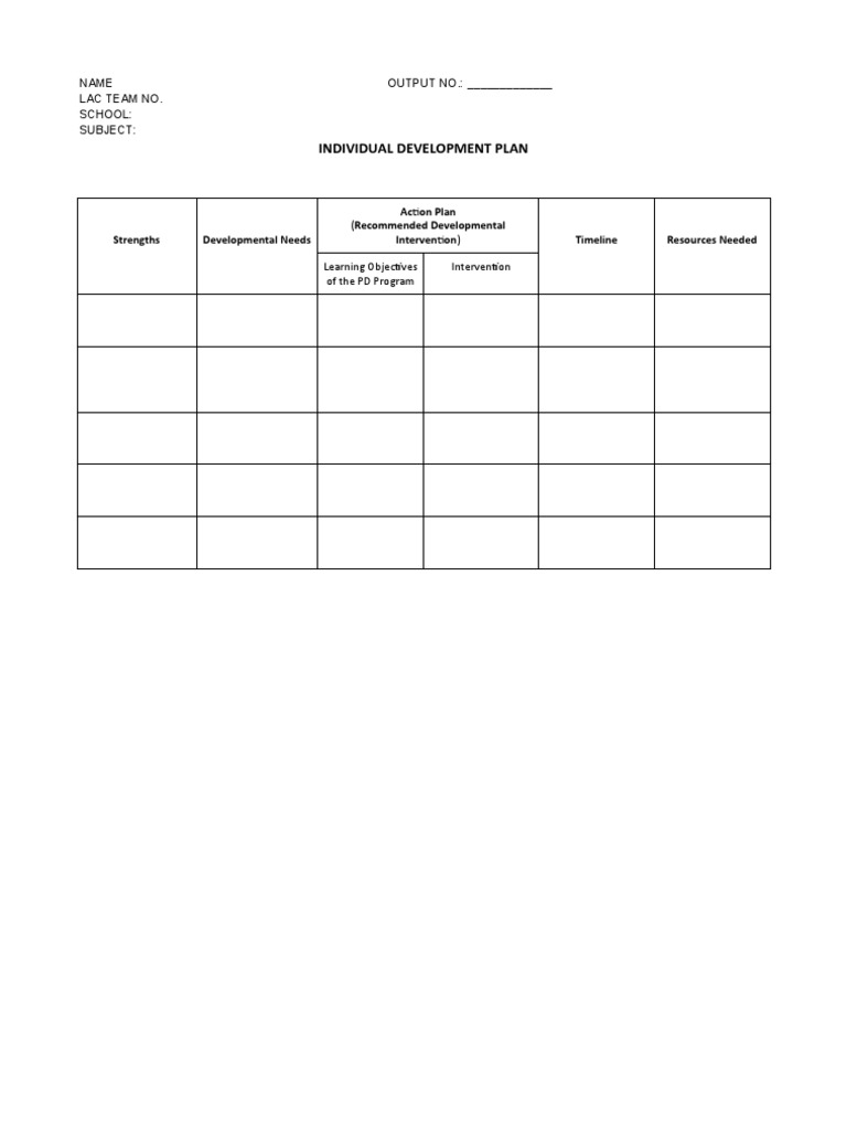 Individual Development Plan Template | PDF