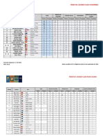 Ej7 - 1 - Tenistas Grand Slam PDF