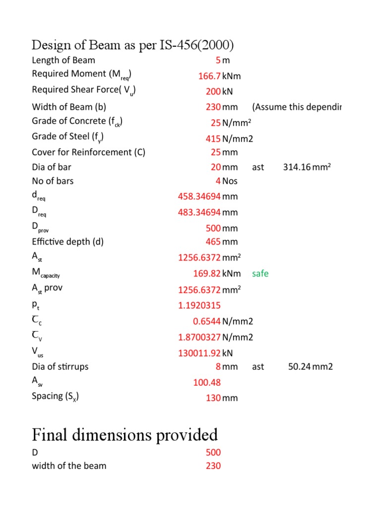 Final Dimensions Provided: Design of Beam As Per IS-456 (2000) | PDF