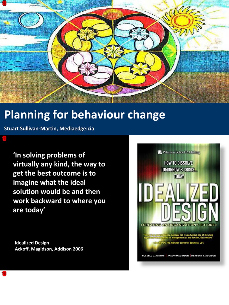 Planning For Behaviour Change | PDF | Behavior | Motivation