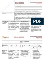 Formato Cuadro Comparativo Actividad N°5..