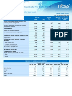 Fact Sheet - Consolidated Financial Data, First Quarter, 2009-10