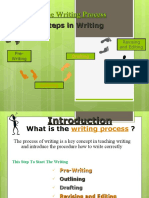 Writing - Process Power Point
