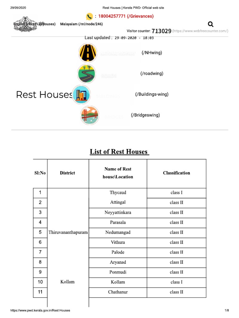 PWD Resthouse Details | PDF