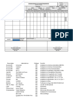 Cronograma de Mtto. MICROCENTRIFUGA INBRAS ANTEQUERA.xlsx