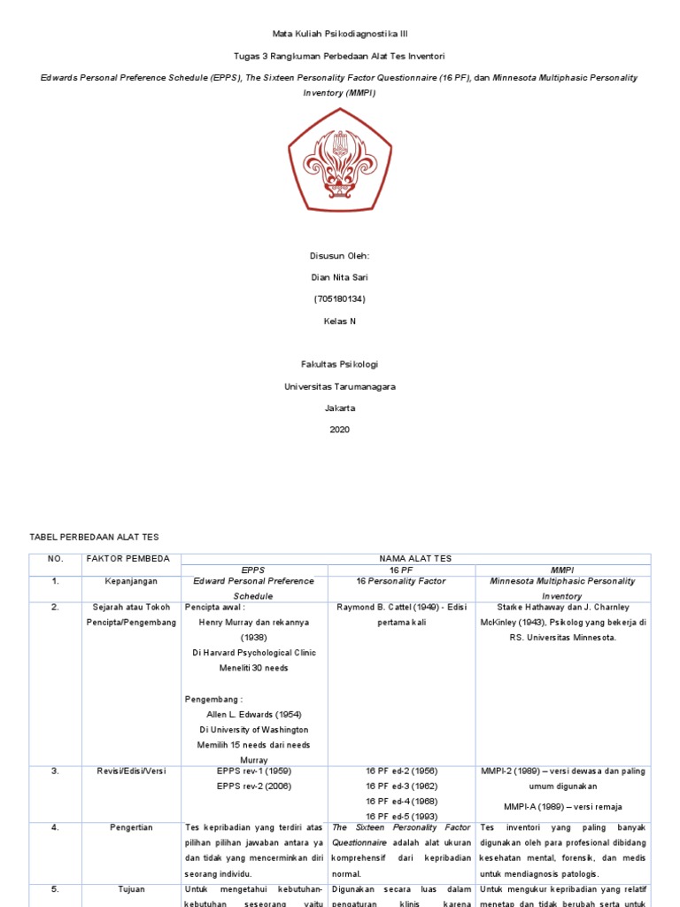 Perbandingan Alat Tes EPPS, 16 PF, Dan MMPI | PDF