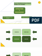 Estructura y Perversiones SGSSS VF.pptx