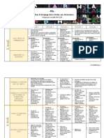 Progression MS Mobiliser le langage dans toutes ses dimensions