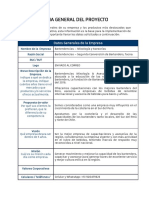 Ficha General Del Proyecto