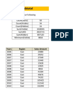 Subtotal: Years Region Sales Amount