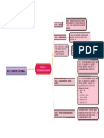 Decreto Legislativo N°1252 - 1 PDF