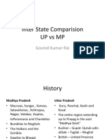 Inter State Comparision Upvsmp: Govind Kumar Rai