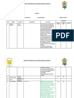 Formato de Retroalimentación