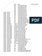 Type Category Subcategcode Name Manufacturedescriptio