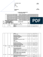 Planificare Teh de Asambl Mec 20172018