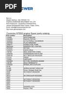Cummins NTA855-C360 Parts Catalogue | PDF | Pipe (Fluid Conveyance) |  Washer (Hardware)