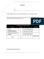 Actividad 2 Unidad 2 Indices de Productividad