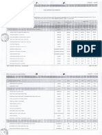52b4ca POI-Sanidad PDF