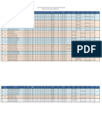 HORARIO DE TALLERES DE DISEÑO PROGRAMA DE ARQUITECTURA-FILIAL NORTE