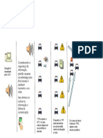 Novo (A) Apresentação Do Microsoft PowerPoint