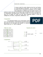 Circuits Combinatoires Essentiels