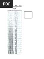 SHS 100x100x5 and 150x150x5 Weights | PDF