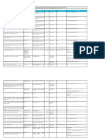 Matriz Bibliografica