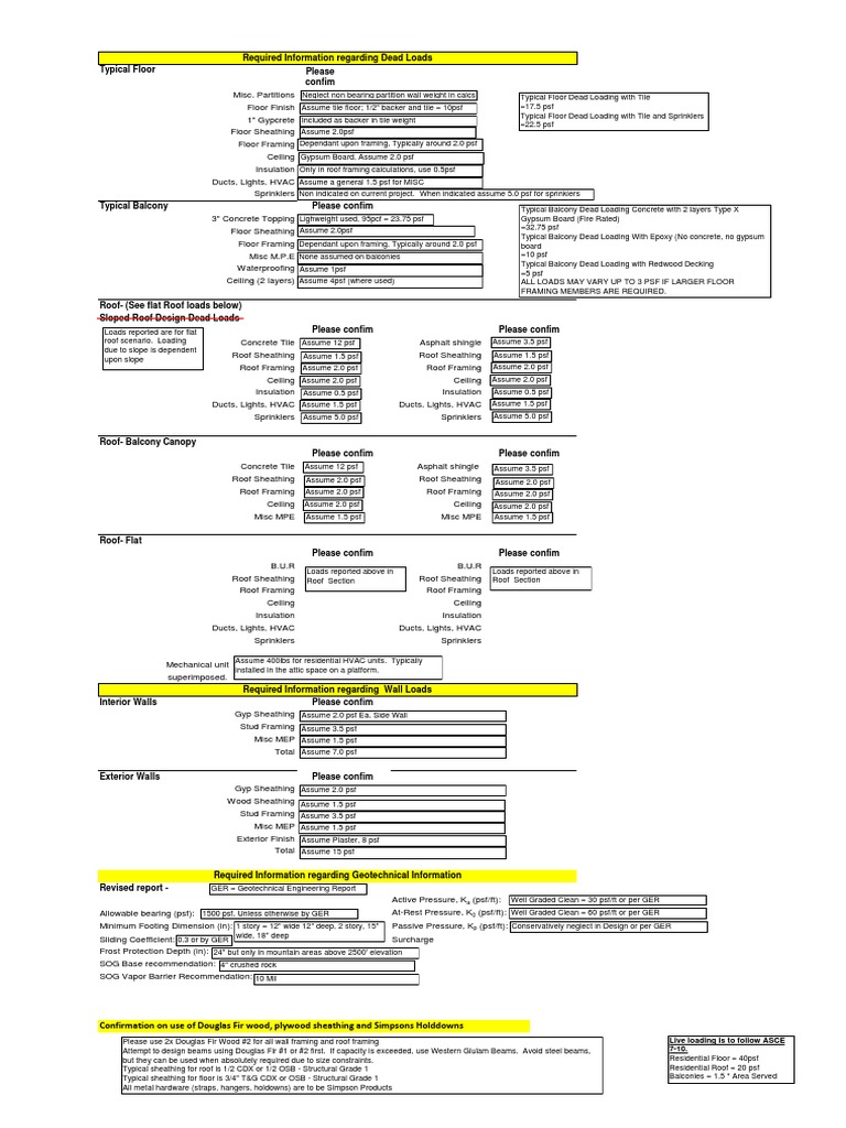 Dependant Upon Framing, Typically Around 2.0 PSF | PDF | Framing ...