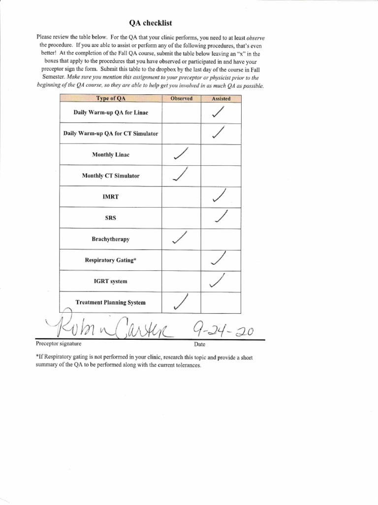 Qa Checklist | PDF