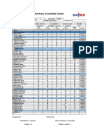 Summary of Quarterly Grades: Region Division School Name School Id