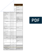 Tabla Fechas de Entrega Actualizadas-C PDF