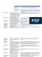 TABLA DE SISTEMA DE INCENTIVOS.docx