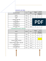 Análisis capacidad planta y equipos secado 140 tm/hr