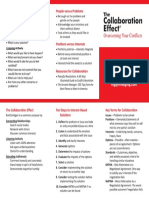 The Collaboration Effect Pocket Guide 2020