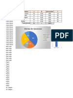 Ventas de Gaseosas: Gaseosa Gaseosa