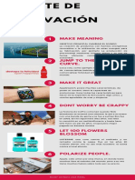El Arte de La Innovacion PDF
